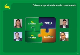 Drivers e oportunidades de crescimento




                                         14
 