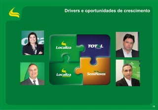 13
Drivers e oportunidades de crescimento
 