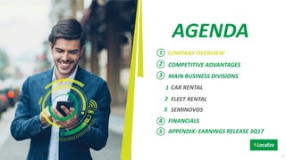 AGENDA
COMPANY OVERVIEW1
MAIN BUSINESS DIVISIONS3
FINANCIALS4
APPENDIX: EARNINGS RELEASE 3Q175
CAR RENTAL
FLEET RENTAL
SEMINOVOS
1
2
3
2
COMPETITIVE ADVANTAGES2
 