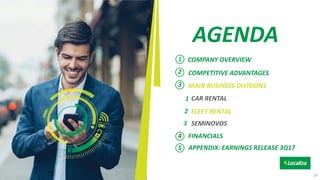 AGENDA
COMPANY OVERVIEW1
MAIN BUSINESS DIVISIONS3
FINANCIALS4
APPENDIX: EARNINGS RELEASE 3Q175
CAR RENTAL
FLEET RENTAL
SEMINOVOS
1
2
3
24
COMPETITIVE ADVANTAGES2
 