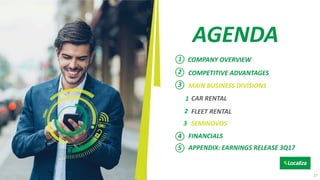 AGENDA
COMPANY OVERVIEW1
MAIN BUSINESS DIVISIONS3
FINANCIALS4
APPENDIX: EARNINGS RELEASE 3Q175
CAR RENTAL
FLEET RENTAL
SEMINOVOS
1
2
3
27
COMPETITIVE ADVANTAGES2
 