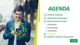 AGENDA
COMPANY OVERVIEW1
MAIN BUSINESS DIVISIONS3
FINANCIALS4
APPENDIX: EARNINGS RELEASE 3Q175
CAR RENTAL
FLEET RENTAL
SEMINOVOS
1
2
3
30
COMPETITIVE ADVANTAGES2
 