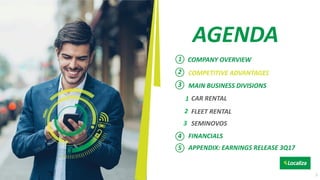 AGENDA
COMPANY OVERVIEW1
MAIN BUSINESS DIVISIONS3
FINANCIALS4
APPENDIX: EARNINGS RELEASE 3Q175
CAR RENTAL
FLEET RENTAL
SEMINOVOS
1
2
3
7
COMPETITIVE ADVANTAGES2
 