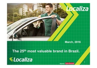 11
Source:
March, 2016
The 25th most valuable brand in Brazil.
 