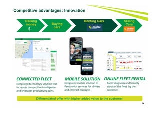 14
Integrated technology solution that
increases competitive intelligence
and leverages productivity gains.
CONNECTED FLEET
Integrated mobile solution to
fleet rental services for drivers
and contract manager.
MOBILE SOLUTION
Rapid diagnosis and friendly
vision of the fleet by the
customer.
ONLINE FLEET RENTAL
Competitive advantages: Innovation
Raising
money Buying
cars
Renting Cars Selling
Cars
$
Differentiated offer with higher added value to the customer.
 