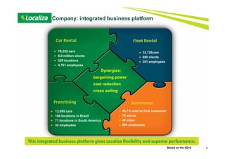 Company: integrated business platform
Synergies:
bargaining power
cost reduction
cross selling
13,695 cars
166 locations in Brazil
71 locations in South America
32 employees
46.7% sold to final consumer
78 stores
48 cities
984 employees
78,352 cars
6.0 million clients
328 locations
4,761 employees
32,726cars
880 clients
391 employees
Based on the 2Q16 4
Car Rental Fleet Rental
SeminovosFranchising
This integrated business platform gives Localiza flexibility and superior performance.
 
