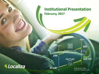 Institutional Presentation
February, 2017
 