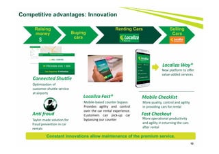 Raising
money Buying
cars
Renting Cars Selling
Cars
13
Localiza Fast®
Mobile‐based counter bypass:
Provides agility and control
over the car rental experience.
Customers can pick‐up car
bypassing our counter
Localiza Way®
New platform to offer 
value‐added services
Mobile Checklist
More quality, control and agility 
in providing cars for rental
Fast Checkout
More operational productivity 
and agility in returning the cars 
after rental
Connected Shuttle
Optimization of 
customer shuttle service 
at airports
Anti fraud
Taylor‐made solution for 
fraud prevention in car 
rentals
Competitive advantages: Innovation
$
Constant innovations allow maintenance of the premium service.
 