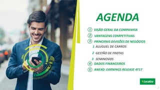 AGENDA
VISÃO GERAL DA COMPANHIA1
PRINCIPAIS DIVISÕES DE NEGÓCIOS3
DADOS FINANCEIROS4
ANEXO: EARNINGS RELEASE 4T175
ALUGUEL DE CARROS
GESTÃO DE FROTAS
SEMINOVOS
1
2
3
VANTAGENS COMPETITIVAS2
2
 