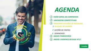 AGENDA
VISÃO GERAL DA COMPANHIA1
PRINCIPAIS DIVISÕES DE NEGÓCIOS3
DADOS FINANCEIROS4
ANEXO: EARNINGS RELEASE 4T175
ALUGUEL DE CARROS
GESTÃO DE FROTAS
SEMINOVOS
1
2
3
VANTAGENS COMPETITIVAS2
21
 