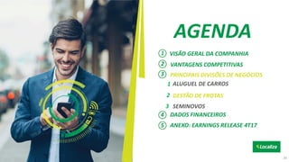 AGENDA
VISÃO GERAL DA COMPANHIA1
PRINCIPAIS DIVISÕES DE NEGÓCIOS3
DADOS FINANCEIROS4
ANEXO: EARNINGS RELEASE 4T175
ALUGUEL DE CARROS
GESTÃO DE FROTAS
SEMINOVOS
1
2
3
VANTAGENS COMPETITIVAS2
26
 