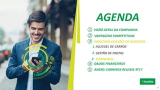 AGENDA
VISÃO GERAL DA COMPANHIA1
PRINCIPAIS DIVISÕES DE NEGÓCIOS3
DADOS FINANCEIROS4
ANEXO: EARNINGS RELEASE 4T175
ALUGUEL DE CARROS
GESTÃO DE FROTAS
SEMINOVOS
1
2
3
VANTAGENS COMPETITIVAS2
29
 
