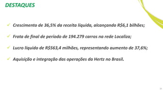 DESTAQUES
 Crescimento de 36,5% da receita líquida, alcançando R$6,1 bilhões;
 Frota de final de período de 194.279 carros na rede Localiza;
 Lucro líquido de R$563,4 milhões, representando aumento de 37,6%;
 Aquisição e integração das operações da Hertz no Brasil.
33
 