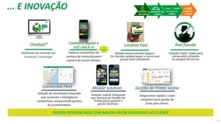 Anti fraude
... E INOVAÇÃO
Localiza FastChatbot® Cadastro Digital e
self check-in
Solução taylor made para
prevenção a fraudes
no aluguel de carros.
Mobile-based counter bypass:
Os clientes podem pegar o carro sem
passar pelo atendente
Assistente de reservas via
Facebook / messenger
Captura automática da
carteira de motorista para
registro de novos clientes.
Connected Fleet Mobile Solution
Solução mobile integrada
aos serviços de Gestão de
Frotas para usuário e
gestor da frota.
Gestão de Frotas online
Diagnóstico rápido e visão
amigável para gestão da
frota pelo cliente.
Solução de tecnologia integrada
que aumenta a inteligência
competitiva, alavancando ganhos
de produtividade.
17
OFERTA DIFERENCIADA COM MAIOR VALOR AGREGADO AO CLIENTE
CAPTAÇÃO DE
RECURSOS
AQUISIÇÃO DE
CARROS
VENDA DE
CARROS
ALUGUEL DE
CARRPS
 