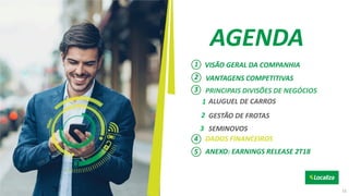 AGENDA
VISÃO GERAL DA COMPANHIA1
PRINCIPAIS DIVISÕES DE NEGÓCIOS3
DADOS FINANCEIROS4
ANEXO: EARNINGS RELEASE 2T185
ALUGUEL DE CARROS
GESTÃO DE FROTAS
SEMINOVOS
1
2
3
VANTAGENS COMPETITIVAS2
33
 