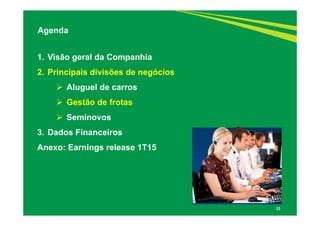 23
1. Visão geral da Companhia
2. Principais divisões de negócios
 Aluguel de carros
 Gestão de frotas
 Seminovos
3. Dados Financeiros
Anexo: Earnings release 1T15
Agenda
 