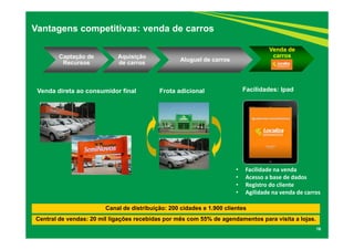 Captação de
Recursos
Aquisição
de carros
Aluguel de carros
Venda de
carros
16
Vantagens competitivas: venda de carros
Venda direta ao consumidor final Frota adicional Facilidades: Ipad
• Facilidade na venda
• Acesso a base de dados 
• Registro do cliente
• Agilidade na venda de carros
Canal de distribuição: 200 cidades e 1.900 clientes
Central de vendas: 20 mil ligações recebidas por mês com 55% de agendamentos para visita a lojas.
 
