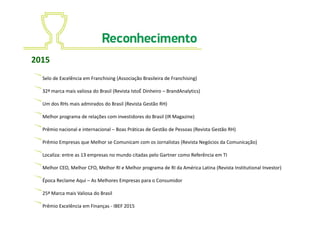 2015
Selo de Excelência em Franchising (Associação Brasileira de Franchising)
32ª marca mais valiosa do Brasil (Revista IstoÉ Dinheiro – BrandAnalytics)
Um dos RHs mais admirados do Brasil (Revista Gestão RH)
Melhor programa de relações com investidores do Brasil (IR Magazine)
Prêmio nacional e internacional – Boas Práticas de Gestão de Pessoas (Revista Gestão RH)
Prêmio Empresas que Melhor se Comunicam com os Jornalistas (Revista Negócios da Comunicação)
Localiza: entre as 13 empresas no mundo citadas pelo Gartner como Referência em TI
Melhor CEO, Melhor CFO, Melhor RI e Melhor programa de RI da América Latina (Revista Institutional Investor)
Época Reclame Aqui – As Melhores Empresas para o Consumidor
25ª Marca mais Valiosa do Brasil
Prêmio Excelência em Finanças ‐ IBEF 2015
 