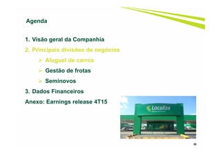 20
1. Visão geral da Companhia
2. Principais divisões de negócios
Aluguel de carros
Gestão de frotas
Seminovos
3. Dados Financeiros
Anexo: Earnings release 4T15
Agenda
 