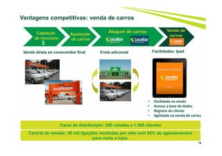 16
Vantagens competitivas: venda de carros
Venda direta ao consumidor final Frota adicional Facilidades: Ipad
• Facilidade na venda
• Acesso a base de dados
• Registro do cliente
• Agilidade na venda de carros
Captação
de recursos
Aluguel de carros
Aquisição
de carros
$
Venda de
carros
Central de vendas: 20 mil ligações recebidas por mês com 55% de agendamentos
para visita a lojas.
Canal de distribuição: 200 cidades e 1.900 clientes
 
