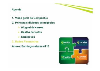35
1. Visão geral da Companhia
2. Principais divisões de negócios
Aluguel de carros
Gestão de frotas
Seminovos
3. Dados Financeiros
Anexo: Earnings release 4T15
Agenda
 