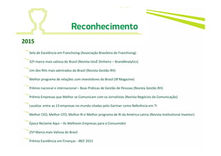Selo de Excelência em Franchising (Associação Brasileira de Franchising)
32ª marca mais valiosa do Brasil (Revista IstoÉ Dinheiro – BrandAnalytics)
Um dos RHs mais admirados do Brasil (Revista Gestão RH)
Melhor programa de relações com investidores do Brasil (IR Magazine)
Prêmio nacional e internacional – Boas Práticas de Gestão de Pessoas (Revista Gestão RH)
Prêmio Empresas que Melhor se Comunicam com os Jornalistas (Revista Negócios da Comunicação)
Localiza: entre as 13 empresas no mundo citadas pelo Gartner como Referência em TI
Melhor CEO, Melhor CFO, Melhor RI e Melhor programa de RI da América Latina (Revista Institutional Investor)
Época Reclame Aqui – As Melhores Empresas para o Consumidor
25ª Marca mais Valiosa do Brasil
Prêmio Excelência em Finanças - IBEF 2015
2015
 