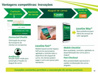 13
Vantagens competitivas: Inovações
Localiza Fast®
Mobile-based counter bypass:
Self-service que propicia
agilidade e controle sobre a
experiência de aluguel de
carros. Os clientes podem
pegar o carro sem passar pelo
atendente.
Localiza Way®
Nova plataforma para
oferta de serviços de
valor agregado
Mobile Checklist
Mais qualidade, controle e agilidade na
disponibilização dos carros para o
aluguel
Fast Checkout
Mais produtividade operacional e
rapidez na devolução dos carros
alugados
Connected Shuttle
Otimização do serviço
de transporte de
clientes em aeroportos
Antifraude
Solução taylor made para
prevenção a fraudes no
aluguel de carros
Captação
de recursos
Aluguel de carros
Aquisição
de carros
$
Venda de
carros
Inovações constantes permitem a manutenção do serviço premium.
 