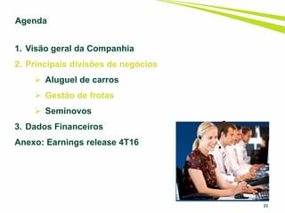 23
1. Visão geral da Companhia
2. Principais divisões de negócios
 Aluguel de carros
 Gestão de frotas
 Seminovos
3. Dados Financeiros
Anexo: Earnings release 4T16
Agenda
 