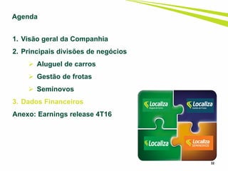 32
1. Visão geral da Companhia
2. Principais divisões de negócios
 Aluguel de carros
 Gestão de frotas
 Seminovos
3. Dados Financeiros
Anexo: Earnings release 4T16
Agenda
 