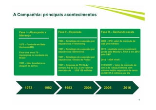 3
A Companhia: principais acontecimentos
Fase II – Expansão
1984 – Estratégia de expansão por
adjacências: Franchising
1991 – Estratégia de expansão por
adjacências: Seminovos
1997 – Estratégia de expansão por
adjacências: Gestão de Frotas
1997 – Empresa de PE DL&J
compra 1/3 da Cia. a um valor de
mercado de US$ 150 milhões
Fase III – Ganhando escala
2005 – IPO: valor de mercado de
US$ 295 milhões
2011 – Avaliada como investment
grade pela Moody’s, Fitch e em 2012
pela S&P
2012 – ADR nível I
31/03/2017 – Valor de mercado de
cerca de US$2,8 bilhões com
volume médio negociado de cerca
de US$17,0 milhões por dia
1973 1982 1983 2004 2005 2016
Fase I – Alcançando a
liderança
1973 – Fundada em Belo
Horizonte/MG
Final dos anos 70 -
Aquisições no nordeste do
Brasil
1981 – líder brasileira no
aluguel de carros
 