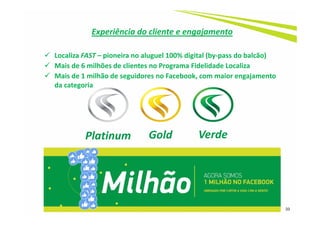 33
Experiência do cliente e engajamento
 Localiza FAST – pioneira no aluguel 100% digital (by‐pass do balcão) 
 Mais de 6 milhões de clientes no Programa Fidelidade Localiza
 Mais de 1 milhão de seguidores no Facebook, com maior engajamento 
da categoria
Gold VerdePlatinum
 