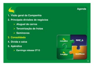 Agenda
1. Visão geral da Companhia
2. Principais divisões de negócios
Aluguel de carros
Terceirização de frotas
Seminovos
3. Consolidado
4. Dívida e caixa
5. Apêndice
Earnings release 3T13

32

 