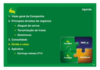 Agenda
1. Visão geral da Companhia
2. Principais divisões de negócios
Aluguel de carros
Terceirização de frotas
Seminovos
3. Consolidado
4. Dívida e caixa
5. Apêndice
Earnings release 3T13

38

 