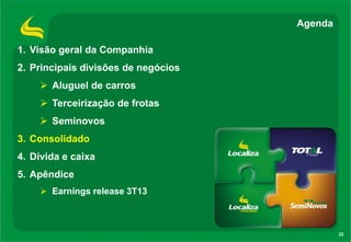 Agenda
1. Visão geral da Companhia
2. Principais divisões de negócios
 Aluguel de carros

 Terceirização de frotas
 Seminovos
3. Consolidado
4. Dívida e caixa
5. Apêndice
 Earnings release 3T13

32

 