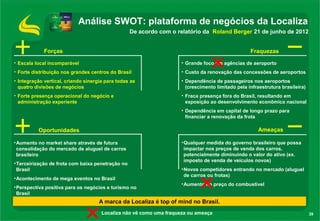 39
Análise SWOT: plataforma de negócios da Localiza
• Escala local incomparável
• Forte distribuição nos grandes centros do Brasil
• Integração vertical, criando sinergia para todas as
quatro divisões de negócios
• Forte presença operacional do negócio e
administração experiente
Forças
Oportunidades
Fraquezas
Ameaças
•Aumento no market share através de futura
consolidação do mercado de aluguel de carros
brasileiro
•Terceirização de frota com baixa penetração no
Brasil
•Acontecimento de mega eventos no Brasil
•Perspectiva positiva para os negócios e turismo no
Brasil
•Qualquer medida do governo brasileiro que possa
impactar nos preços de venda dos carros,
potencialmente diminuindo o valor do ativo (ex.
imposto de venda de veículos novos)
•Novos competidores entrando no mercado (aluguel
de carros ou frotas)
•Aumento no preço do combustível
• Grande foco em agências de aeroporto
• Custo da renovação das concessões de aeroportos
• Dependência de passageiros nos aeroportos
(crescimento limitado pela infraestrutura brasileira)
• Fraca presença fora do Brasil, resultando em
exposição ao desenvolvimento econômico nacional
• Dependência em capital de longo prazo para
financiar a renovação da frota
De acordo com o relatório da Roland Berger 21 de junho de 2012
A marca da Localiza é top of mind no Brasil.
Localiza não vê como uma fraqueza ou ameaça
 