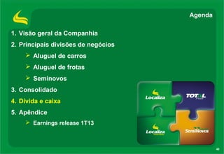 40
1. Visão geral da Companhia
2. Principais divisões de negócios
 Aluguel de carros
 Aluguel de frotas
 Seminovos
3. Consolidado
4. Dívida e caixa
5. Apêndice
 Earnings release 1T13
Agenda
 
