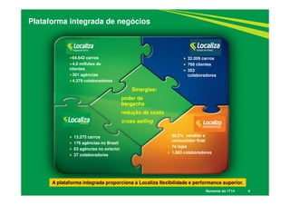 Plataforma integrada de negócios
4
Sinergias:
poder de
barganha
redução de custo
cross selling
13.275 carros
176 agências no Brasil
63 agências no exterior
37 colaboradores
59,2% vendido a
consumidor final
74 lojas
1.003 colaboradores
64.642 carros
4,0 milhões de
clientes
301 agências
4.379 colaboradores
32.009 carros
768 clientes
353
colaboradores
A plataforma integrada proporciona à Localiza flexibilidade e performance superior.
Números do 1T14
 