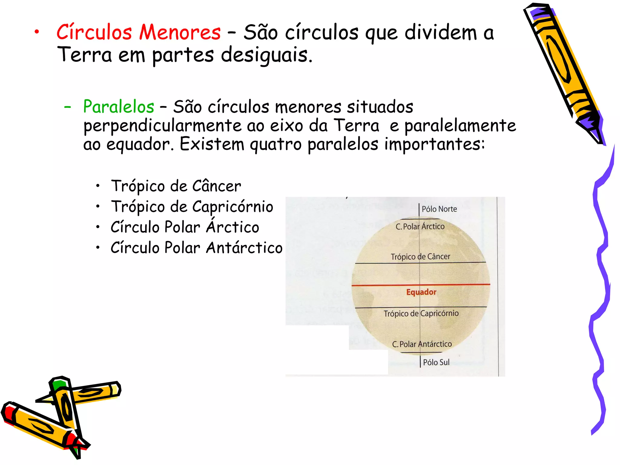 Círculos Menores – São círculos que dividem a Terra em partes desiguais. Paralelos – São círculos menores situados perpendicularmente ao eixo da Terra e paralelamente ao equador. Existem quatro paralelos importantes: Trópico de Câncer Trópico de Capricórnio Círculo Polar Árctico Círculo Polar Antárctico
