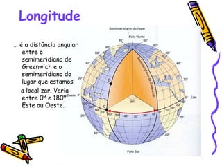 Longitude …  é a distância angular entre o semimeridiano de Greenwich e o  semimeridiano do lugar que estamos a localizar. Varia entre 0º e 180º Este ou Oeste. 