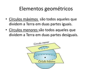 Elementos geométricosCírculos máximos  são todos aqueles que dividem a Terra em duas partes iguais.Círculos menores são todos aqueles que dividem a Terra em duas partes desiguais. 