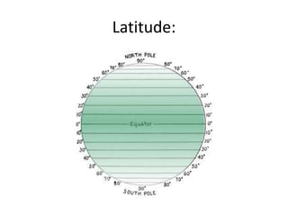 Latitude: