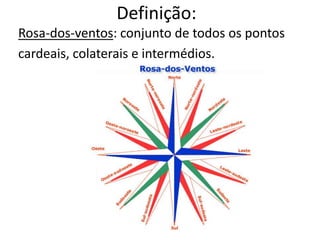 Definição:Rosa-dos-ventos: conjunto de todos os pontoscardeais, colaterais e intermédios.