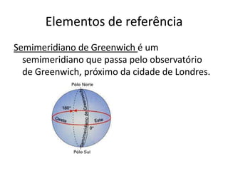 Elementos de referênciaSemimeridiano de Greenwich é um semimeridiano que passa pelo observatório de Greenwich, próximo da cidade de Londres.
