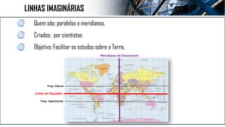 Quem são: paralelos e meridianos.
Criados: por cientistas
Objetivo: Facilitar os estudos sobre a Terra.
Linha do Equador
Meridiano de Greenwich
Trop. Câncer
Trop. Capricórnio
LINHAS IMAGINÁRIAS
 