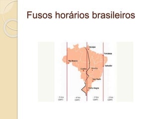 Fusos horários brasileiros
 