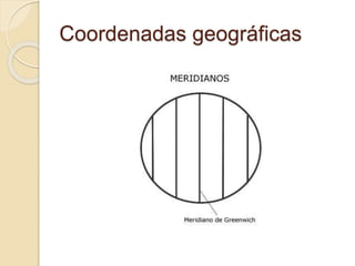 Coordenadas geográficas
 
