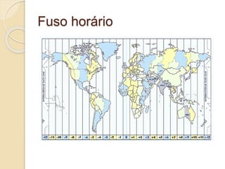 Fuso horário
 