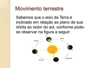 Movimento terrestre
Sabemos que o eixo da Terra é
inclinado em relação ao plano de sua
órbita ao redor do sol, conforme pode-
se observar na figura a seguir:
 