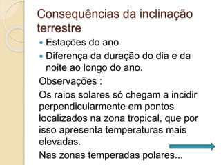 Consequências da inclinação
terrestre
 Estações do ano
 Diferença da duração do dia e da
noite ao longo do ano.
Observações :
Os raios solares só chegam a incidir
perpendicularmente em pontos
localizados na zona tropical, que por
isso apresenta temperaturas mais
elevadas.
Nas zonas temperadas polares...
 