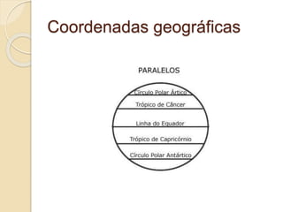 Coordenadas geográficas
 